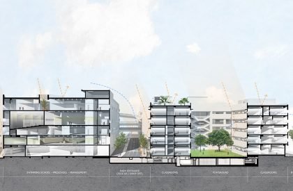 The Dewey Schools | 1+1>2 Architects