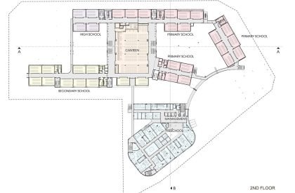 The Dewey Schools | 1+1>2 Architects