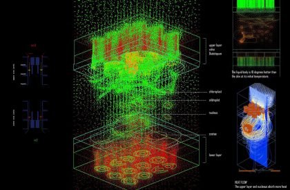 Diatom: The Interactive Oceanic Research And Adventure Hub Within A Repurposed Oil Rig At North Sea | Architecture Thesis