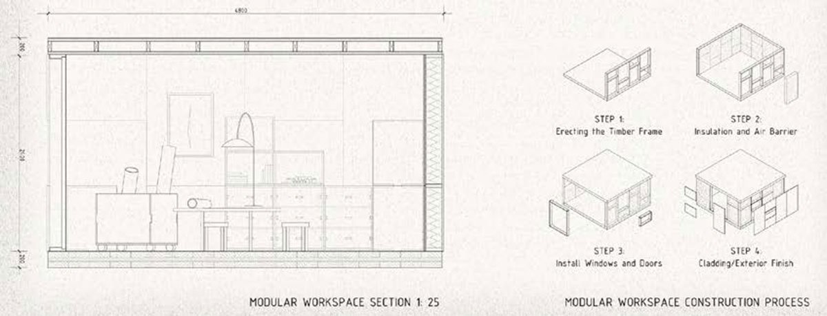Architecture As Crystalized Pedagogy: Revealing The Potential Of Using Architecture As A Tool For Education | Masters Thesis On Fictional Architecture