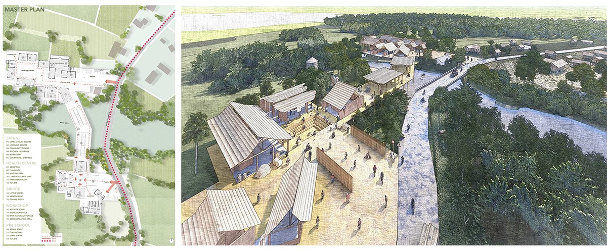 Land-Water-Life: Majuli’s Symphony Of Survival | Architecture Thesis On Community Development