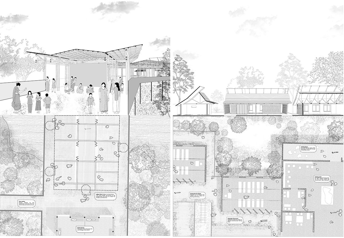 Land-Water-Life: Majuli’s Symphony Of Survival | Architecture Thesis On Community Development