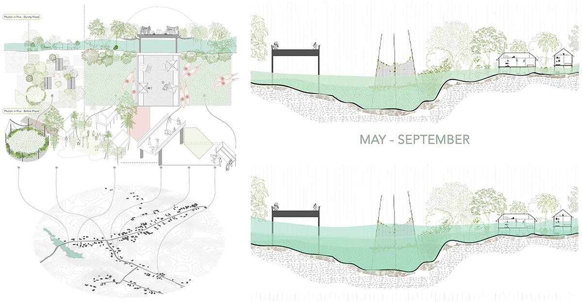 Land-Water-Life: Majuli’s Symphony Of Survival | Architecture Thesis On Community Development