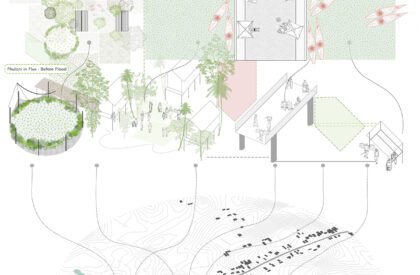 Land-Water-Life: Majuli’s Symphony Of Survival | Architecture Thesis On Community Development