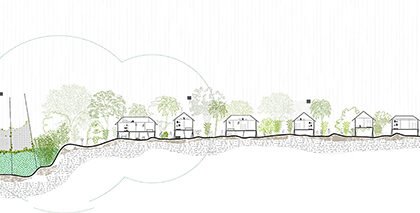 Land-Water-Life: Majuli’s Symphony Of Survival | Architecture Thesis On Community Development