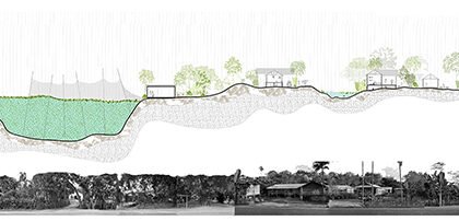 Land-Water-Life: Majuli’s Symphony Of Survival | Architecture Thesis On Community Development