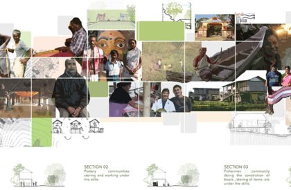 Land-Water-Life: Majuli’s Symphony Of Survival | Architecture Thesis On Community Development