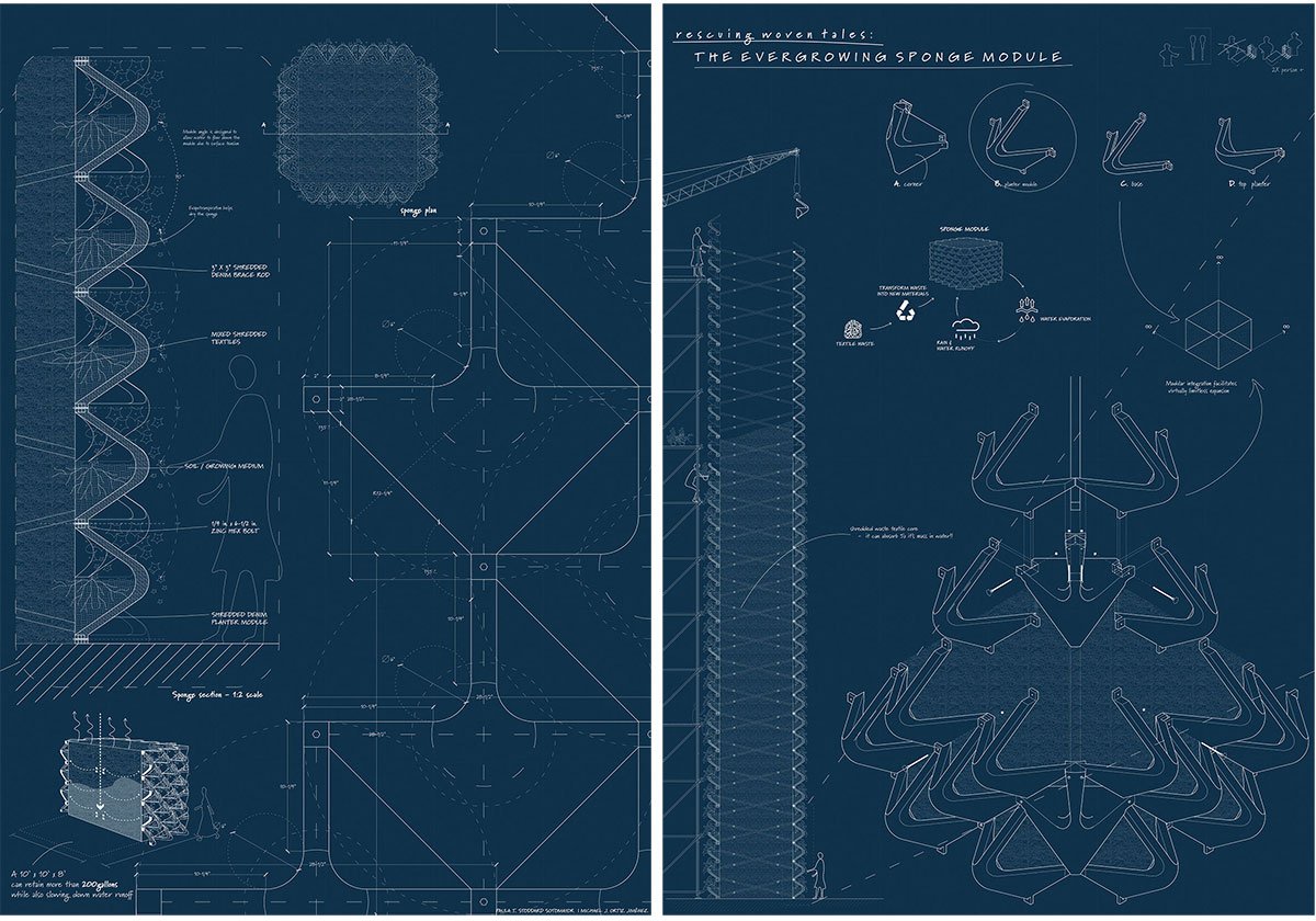 The Ever-growing Sponge Module: Designing Modular Systems for a Regenerative City | Masters Design Project on Regenerative Architecture