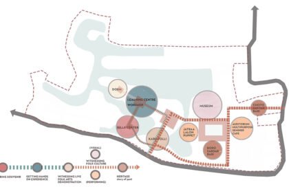 Folk Resurgence : Reviving Bangladesh’s Arts And Crafts Complex As A Living Heritage Hub | Architecture Thesis On Craft Centre