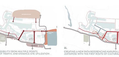 Folk Resurgence : Reviving Bangladesh’s Arts And Crafts Complex As A Living Heritage Hub | Architecture Thesis On Craft Centre