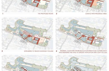 Folk Resurgence : Reviving Bangladesh’s Arts And Crafts Complex As A Living Heritage Hub | Architecture Thesis On Craft Centre