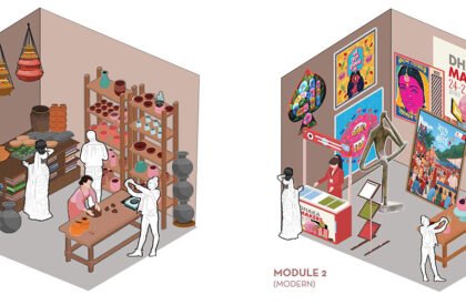 Folk Resurgence : Reviving Bangladesh’s Arts And Crafts Complex As A Living Heritage Hub | Architecture Thesis On Craft Centre