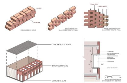 Folk Resurgence : Reviving Bangladesh’s Arts And Crafts Complex As A Living Heritage Hub | Architecture Thesis On Craft Centre