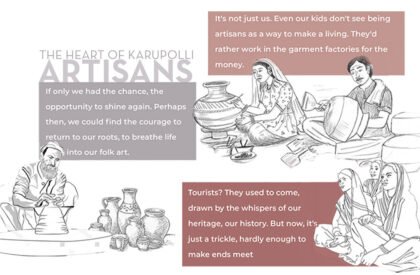 Folk Resurgence : Reviving Bangladesh’s Arts And Crafts Complex As A Living Heritage Hub | Architecture Thesis On Craft Centre