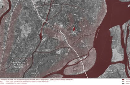 Folk Resurgence : Reviving Bangladesh’s Arts And Crafts Complex As A Living Heritage Hub | Architecture Thesis On Craft Centre