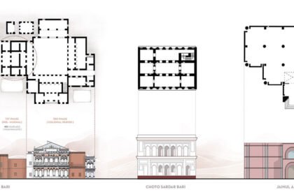 Folk Resurgence : Reviving Bangladesh’s Arts And Crafts Complex As A Living Heritage Hub | Architecture Thesis On Craft Centre