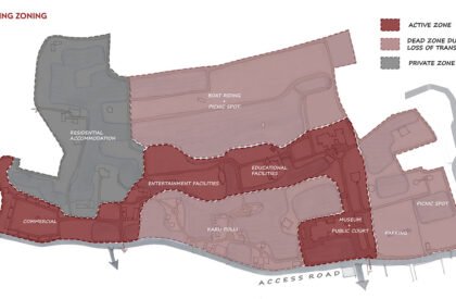 Folk Resurgence : Reviving Bangladesh’s Arts And Crafts Complex As A Living Heritage Hub | Architecture Thesis On Craft Centre