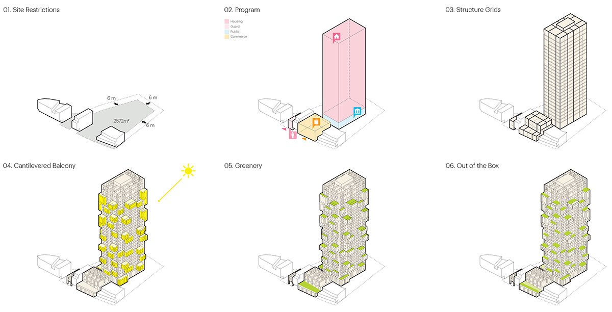 Out of the Box | MVRDV