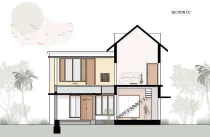 Teachers Home | Nestcraft Architecture