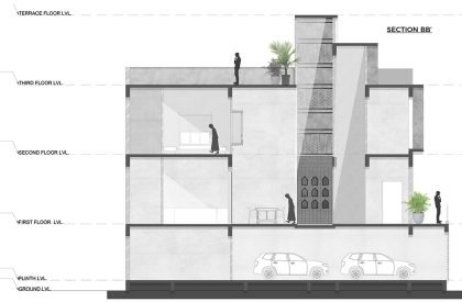 The Ikat Weave | Dhyey Chag Architects