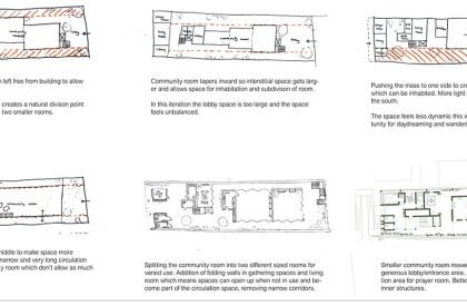 A Place For Growth: Exploring Biophilic And Culturally Sensitive Design For Marginalized Neurodiverse Populations | Architecture Thesis On Community Centre