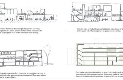 A Place For Growth: Exploring Biophilic And Culturally Sensitive Design For Marginalized Neurodiverse Populations | Architecture Thesis On Community Centre
