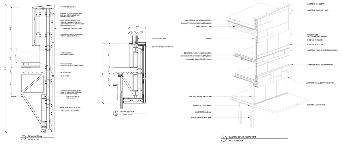 Urban Edge: Landscape Corridor - Infrastructure as Public Space Along Red Hook’s Waterfront | Masters Design Project