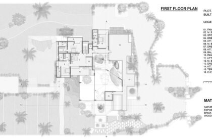 Daaji’s Home | The Grid Architects