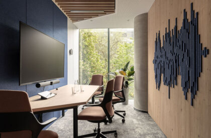GN Poland Office | Bit Creative