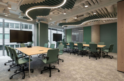GN Poland Office | Bit Creative