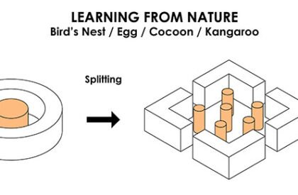 Vertical Nurturing Community: Reimagining Urban Housing for Intergenerational Care and Connection | Architecture Thesis