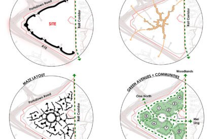 Vertical Nurturing Community: Reimagining Urban Housing for Intergenerational Care and Connection | Architecture Thesis