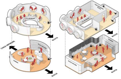 Vertical Nurturing Community: Reimagining Urban Housing for Intergenerational Care and Connection | Architecture Thesis