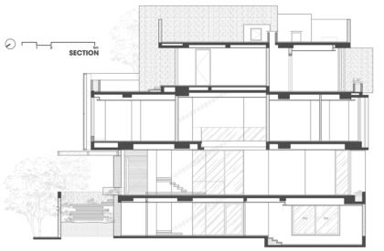 MCHU Villa | MAS Architecture