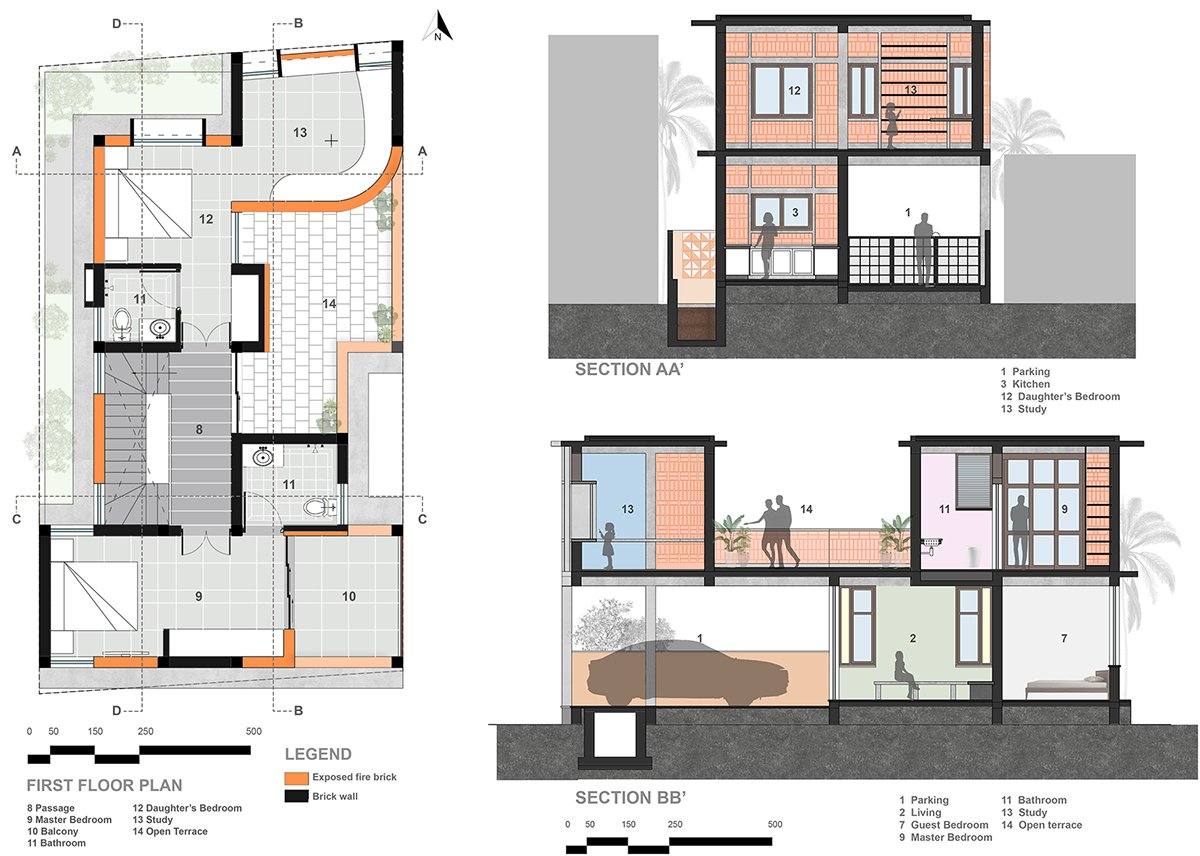 Maha Residence | RP Architects