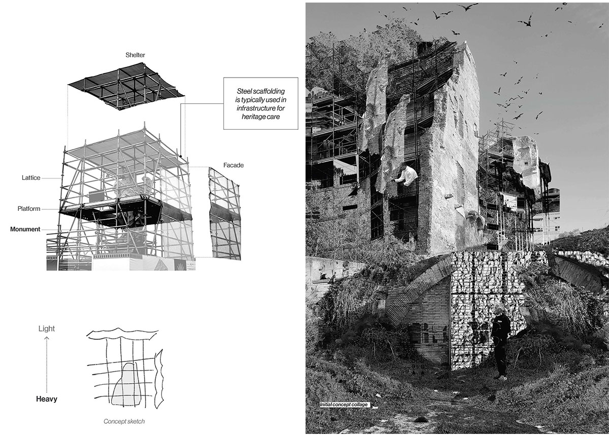 School for Living Ruins: An Alternative Pedagogy for Heritage and Public Engagement | Masters Design Project