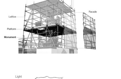 School for Living Ruins: An Alternative Pedagogy for Heritage and Public Engagement | Masters Design Project