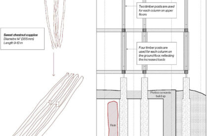 School for Living Ruins: An Alternative Pedagogy for Heritage and Public Engagement | Masters Design Project