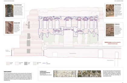 School for Living Ruins: An Alternative Pedagogy for Heritage and Public Engagement | Masters Design Project