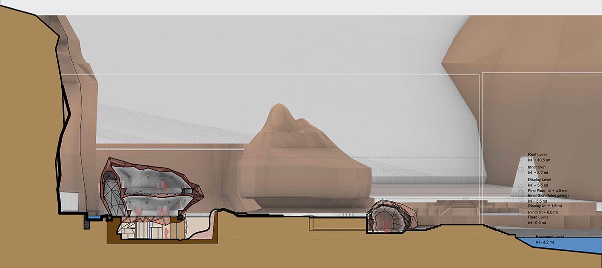Museum of Archaeology: Reimagining the Badami Archaeological Museum | Architecture Thesis