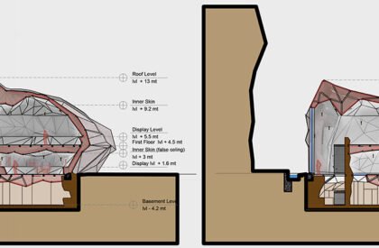 Museum of Archaeology: Reimagining the Badami Archaeological Museum | Architecture Thesis