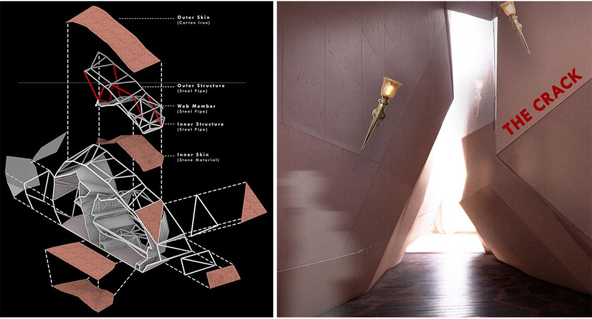 Museum of Archaeology: Reimagining the Badami Archaeological Museum | Architecture Thesis