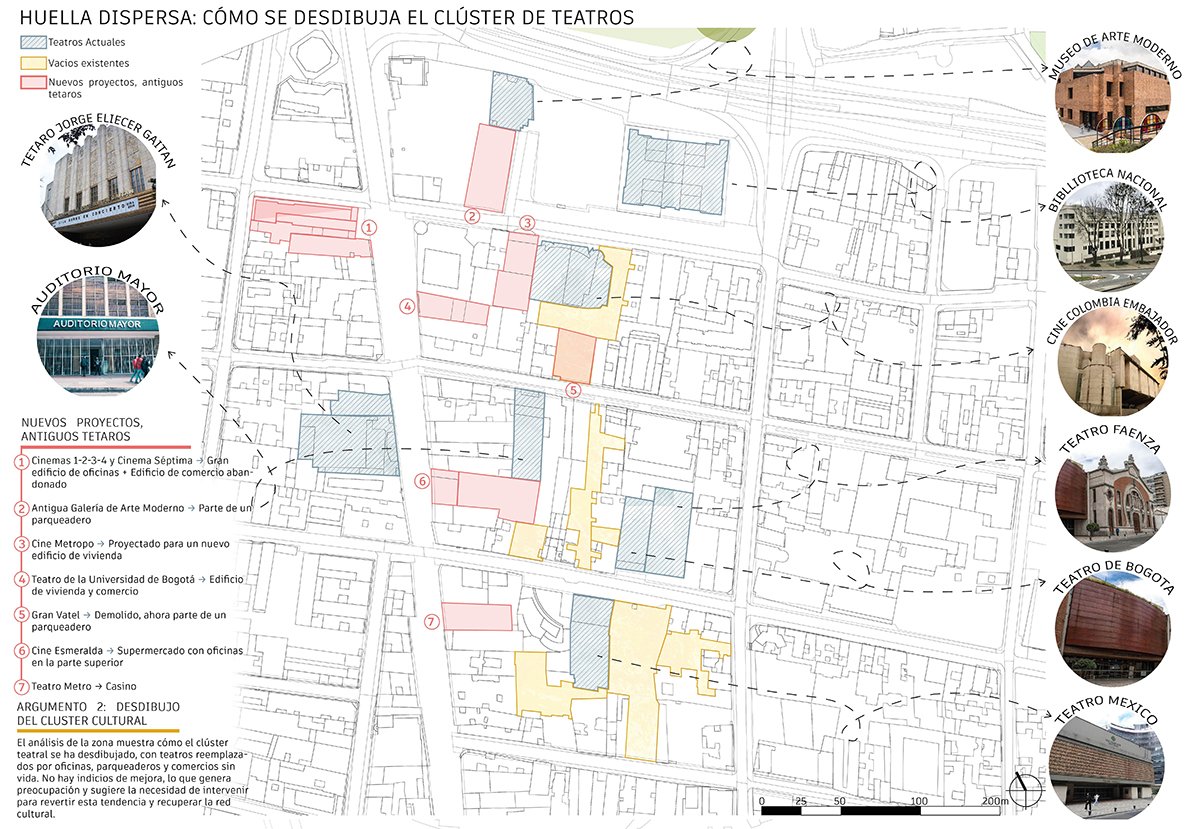 Interstitium: Transforming Residual Fragments into a Cultural Network in Bogotá’s Las Nieves | Bachelor’s Design Project on Mixed-Use Housing