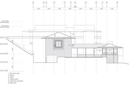 Taj Rishikesh Resort & Spa | Edifice Consultants Pvt. Ltd. + YH2 Architects