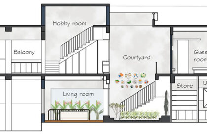 Venu | Z–Design Studio