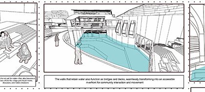 Pravah - Harmonizing Water, Culture, and Environment: Regenerative Architecture for Water Conservation and Community Resilience | Architecture Thesis