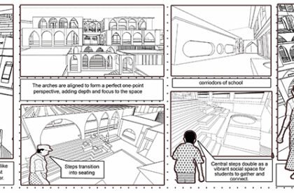 Pravah - Harmonizing Water, Culture, and Environment: Regenerative Architecture for Water Conservation and Community Resilience | Architecture Thesis