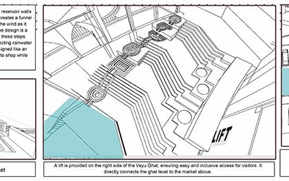 Pravah - Harmonizing Water, Culture, and Environment: Regenerative Architecture for Water Conservation and Community Resilience | Architecture Thesis