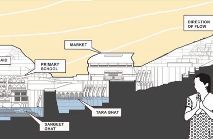 Pravah - Harmonizing Water, Culture, and Environment: Regenerative Architecture for Water Conservation and Community Resilience | Architecture Thesis