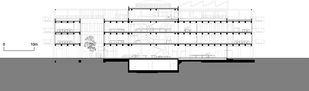 Brainergy Hub | HENN